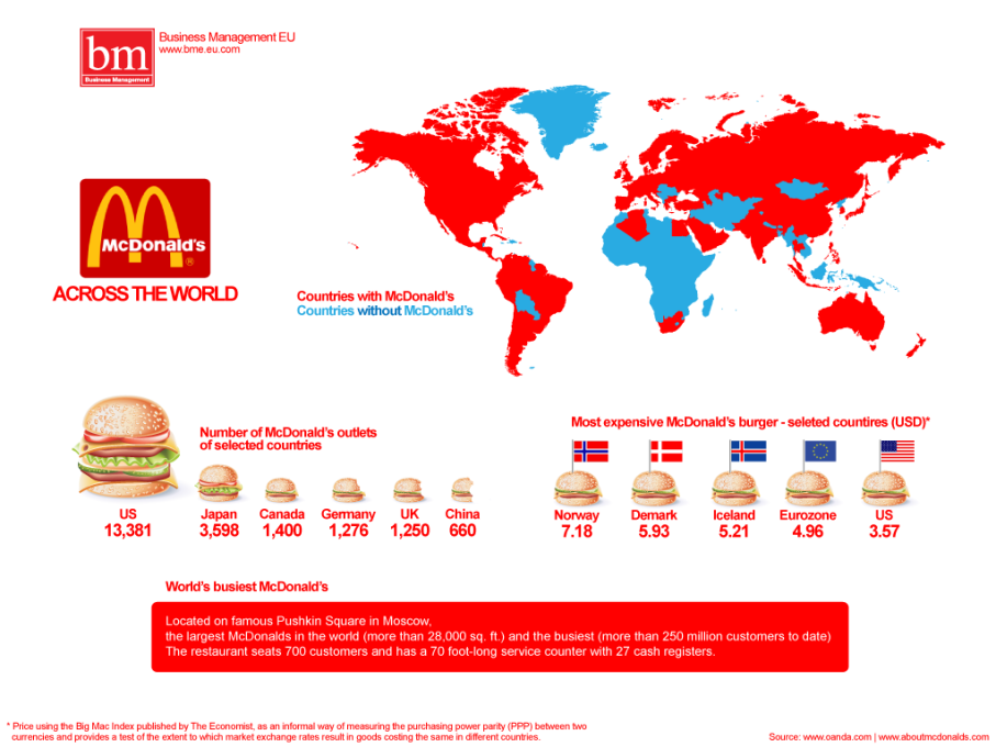 McDonald-World-Map